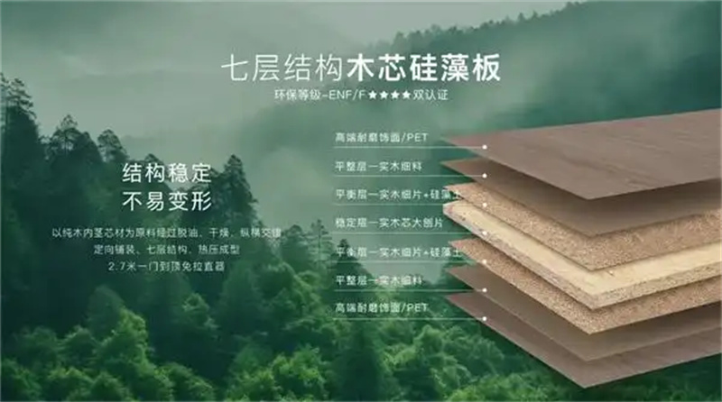 你所不知道的“廿四節(jié)氣家居裝修宜忌”丨小暑?拉響家裝板材發(fā)霉警報(bào)